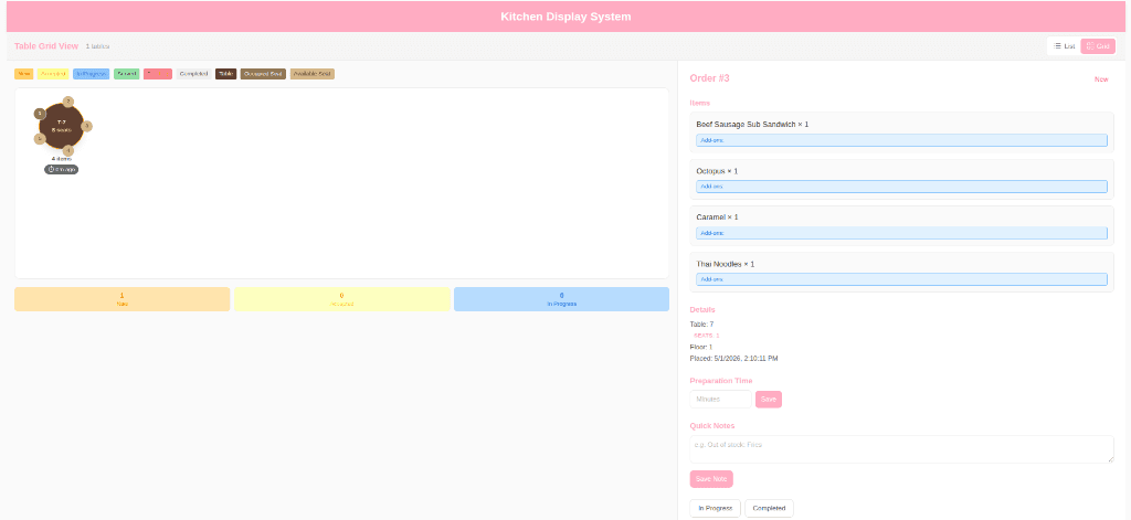 Kitchen Display (KDS)
