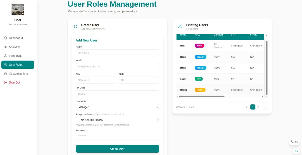 Staff Roles & Access