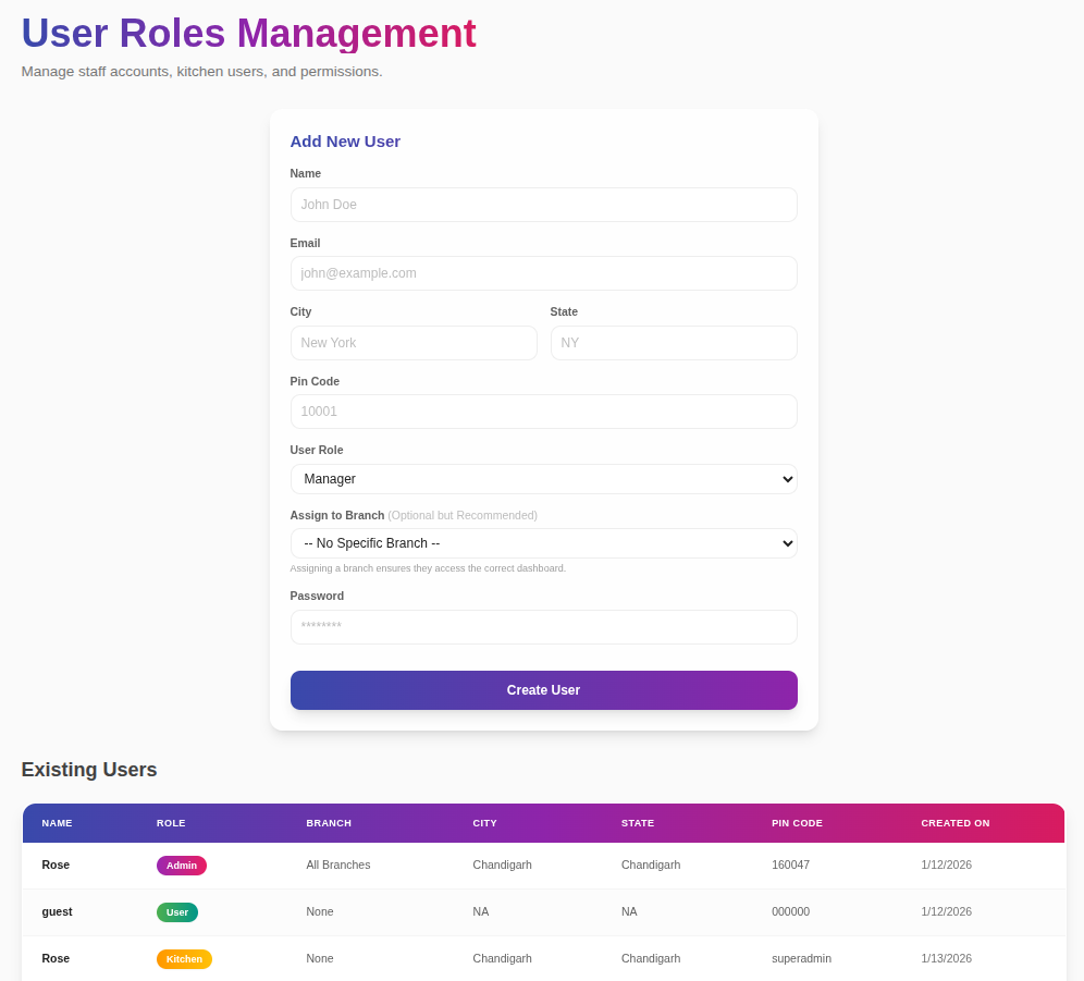 Staff Roles & Access